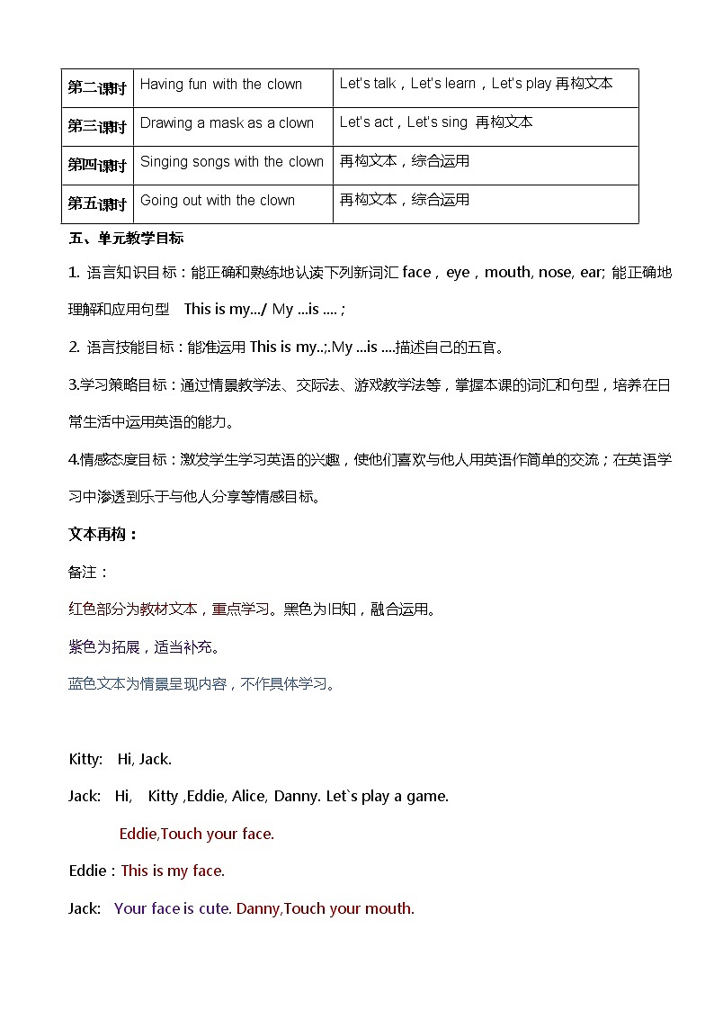 Module 1 Unit3 My face教案（共5课时）02