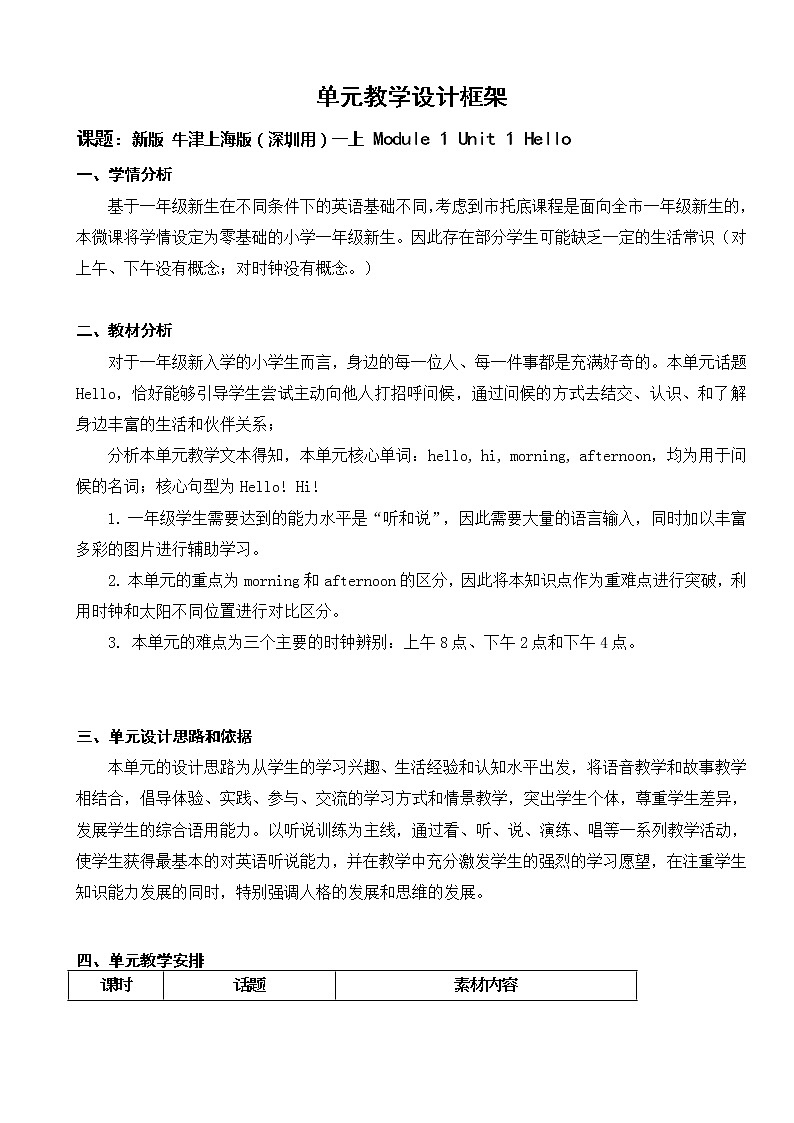 Module 1Unit 1 hello 教案（5课时）01