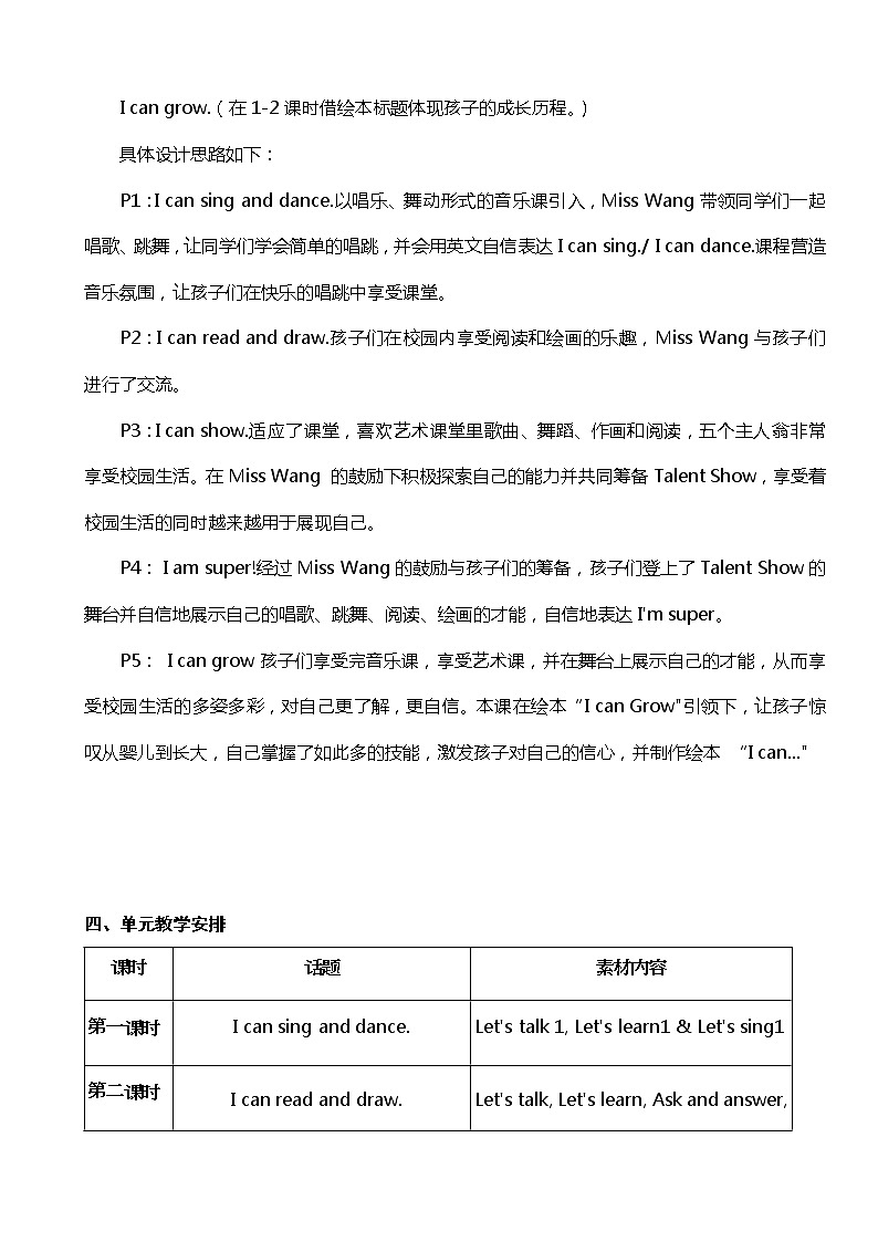 【一年级英语】第四单元I can sing 第二课时第2页