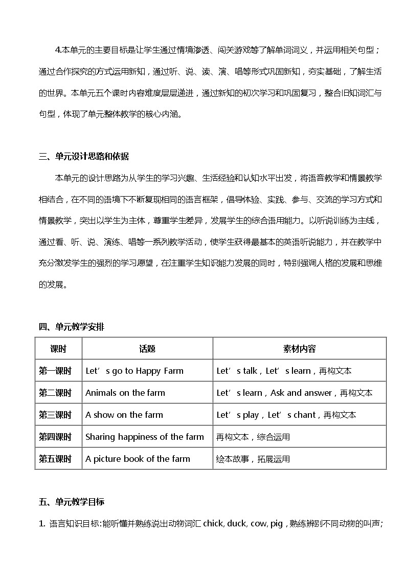 Module 4 Unit 10 On the farm教案（共5课时）02