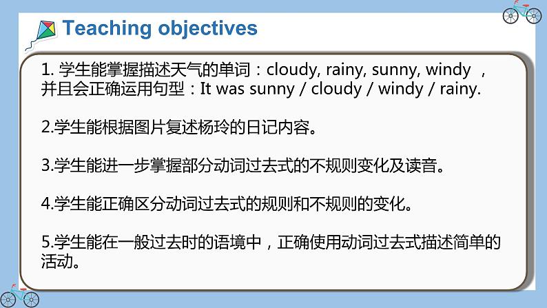 Unit2 What a day Grammar time& Fun time课件 2022-2023学年译林版英语六年级上册02