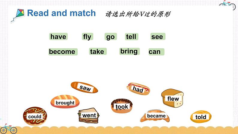 Unit2 What a day Grammar time& Fun time课件 2022-2023学年译林版英语六年级上册07