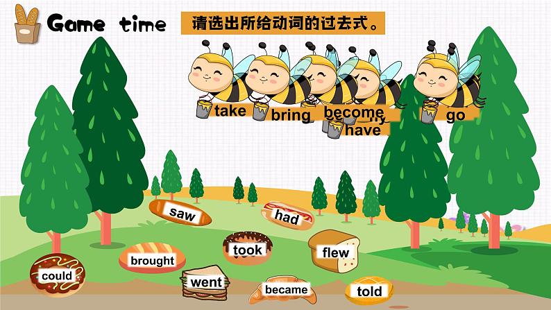 Unit2 What a day Grammar time& Fun time课件 2022-2023学年译林版英语六年级上册08