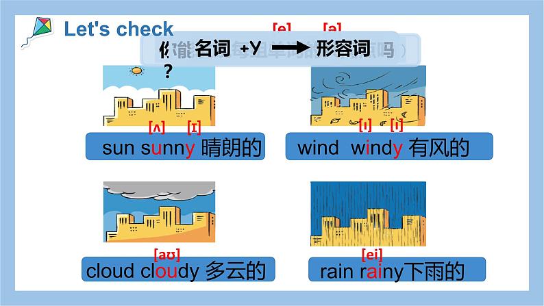 Unit2 What a day Story time课件 2022-2023学年译林版英语六年级上册03