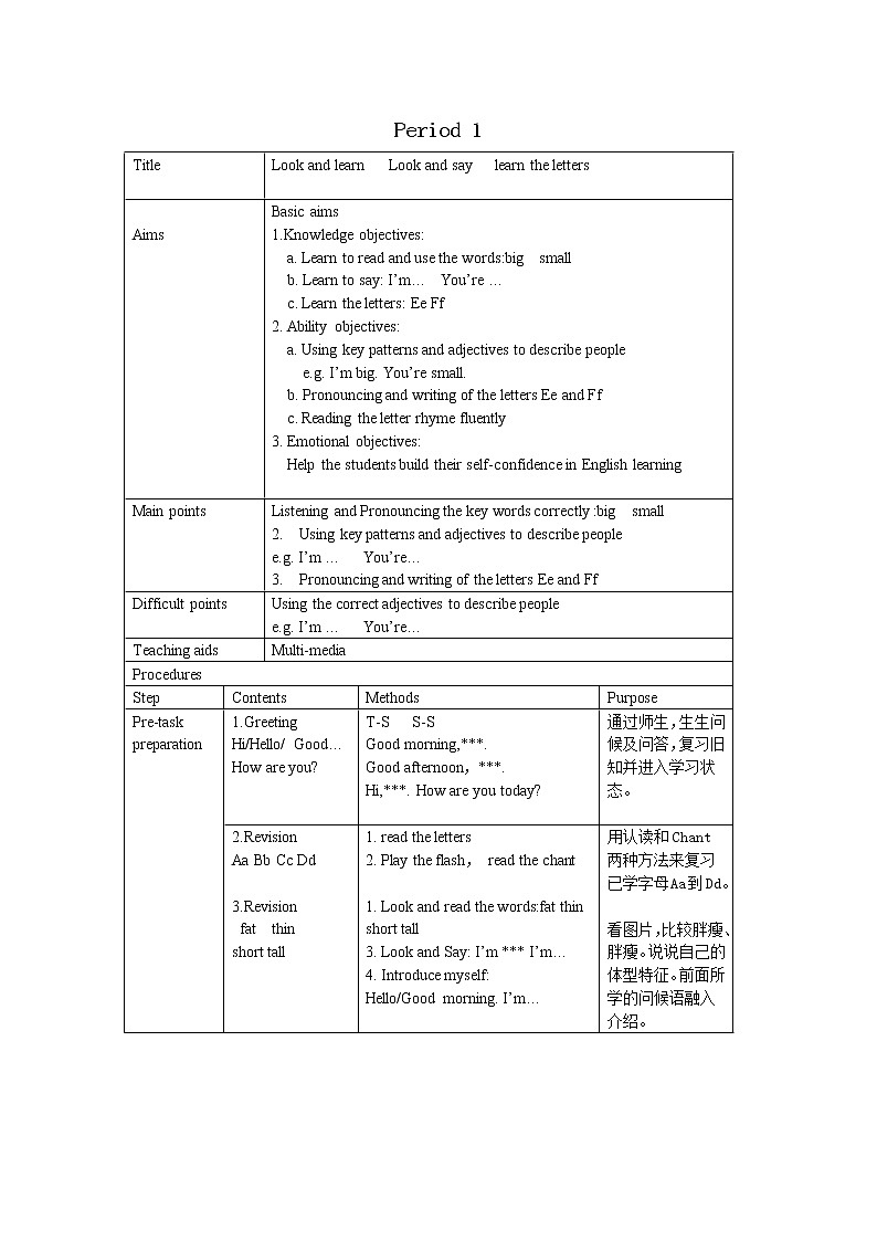 Module 1 Unit 2 I’m Danny (Period 1) 教案第1页