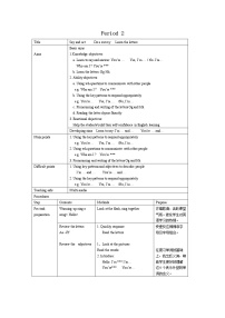 小学英语牛津上海版二年级上册unit 2 I'm Danny精品教学设计及反思