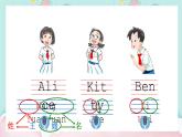 小学英语 牛津教 三年级上册 第一模块 第二单元 第一课时 Unit2 How are you (第1课时) —教学 课件