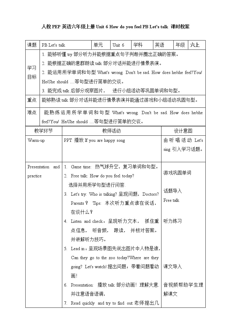 68lilyUnit 6 How do you feel PB Let's talk (公开课）课件01