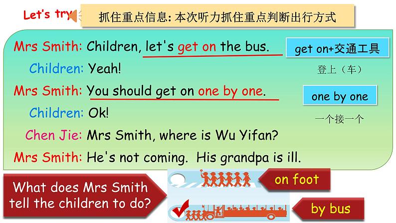 49lilyUnit 2 Ways to go to school PB Let's talk (公开课）课件06