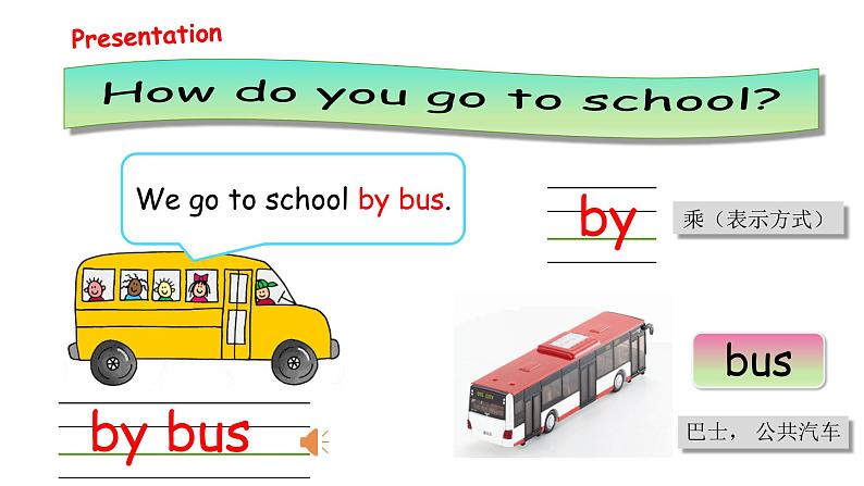 47lilyUnit 2 Ways to go to school PA Let's learn (公开课）课件04