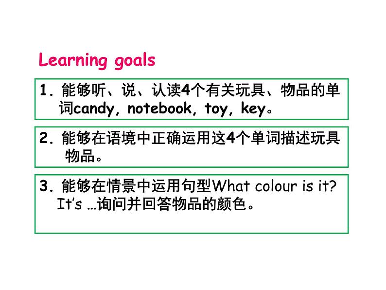 人教版PEP四英上Unit 2  Part B let's learn&Let's talk 课件02