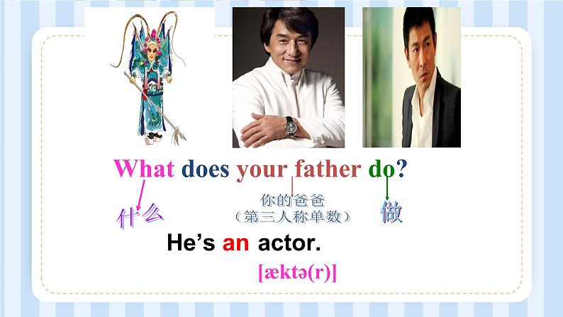 Unit 3 My father is a writer. Lesson 15 & Lesson 16 （课件） 人教精通版英语五年级上册03