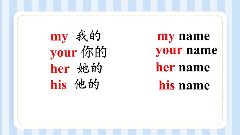 Unit 2 She looks cute. Lesson 7 & Lesson 8 （课件） 人教精通版英语五年级上册03