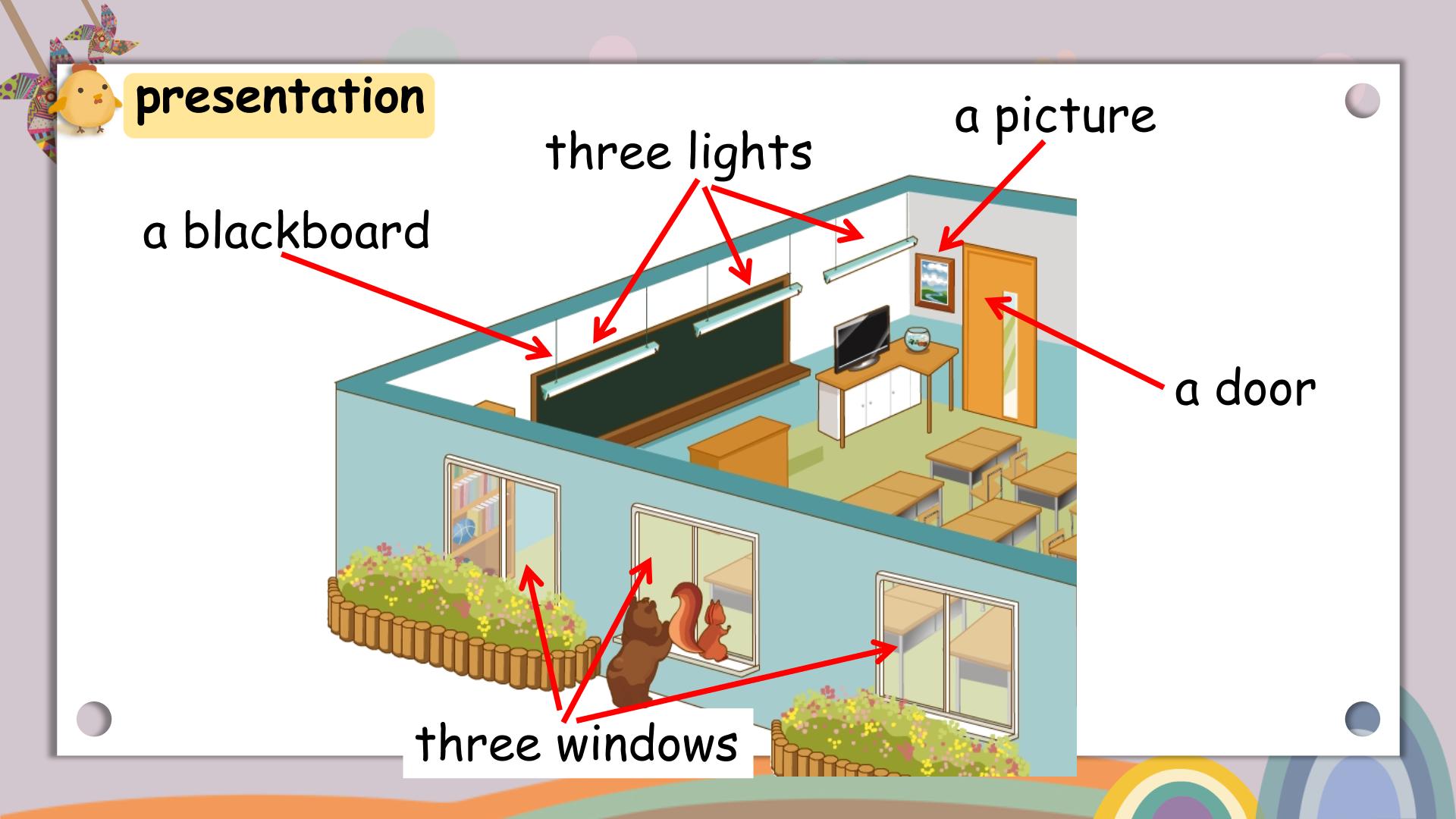 小学英语人教版 (PEP)四年级上册Unit 1 My Classroom Part B背景图课件ppt-教习网|课件下载