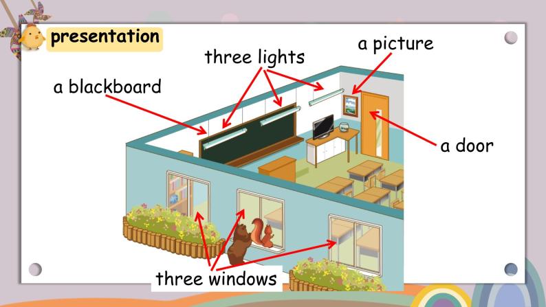 Unit 1 My classroom Part B Let's learn 课件+素材05