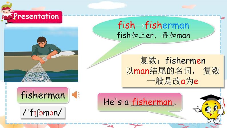 Unit 5 What does he do PB Let 's learn 课件第8页