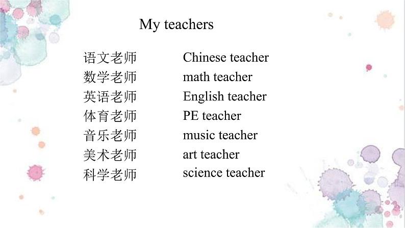 Unit 1 What’s he like_ Part A Let’s try & Let’s talk（课件）人教PEP版英语五年级上册08