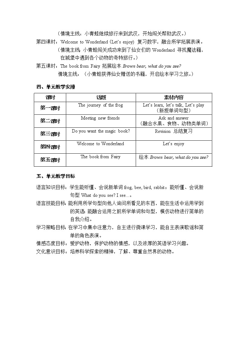 小学 一年级 英语 Unit1 Look and see（第2课时）— 教学设计02