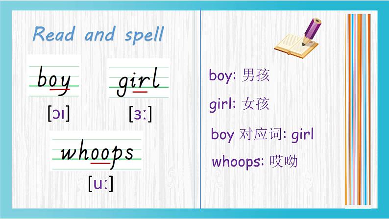 外研版（三起）三上 Module2 Unit 1 I'm Ms Smart.  课件+教学设计08