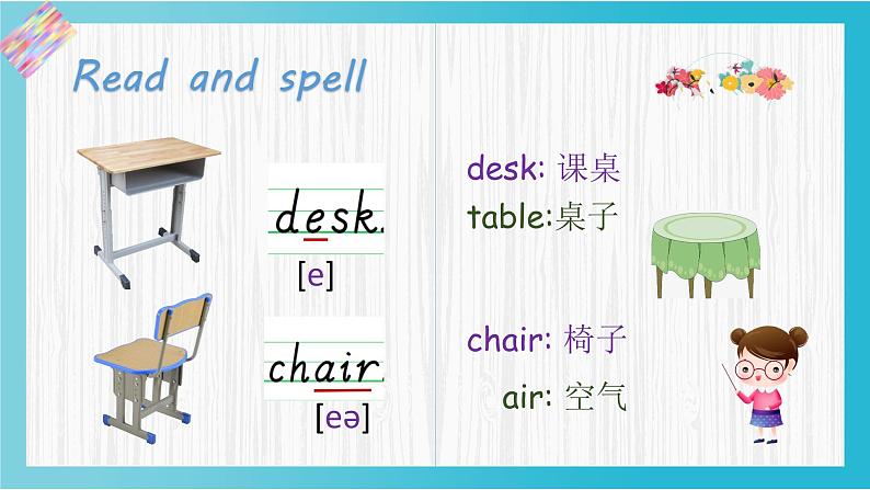 外研版（三起）三上 Module3Unit2 Point to the desk.  课件+教学设计07