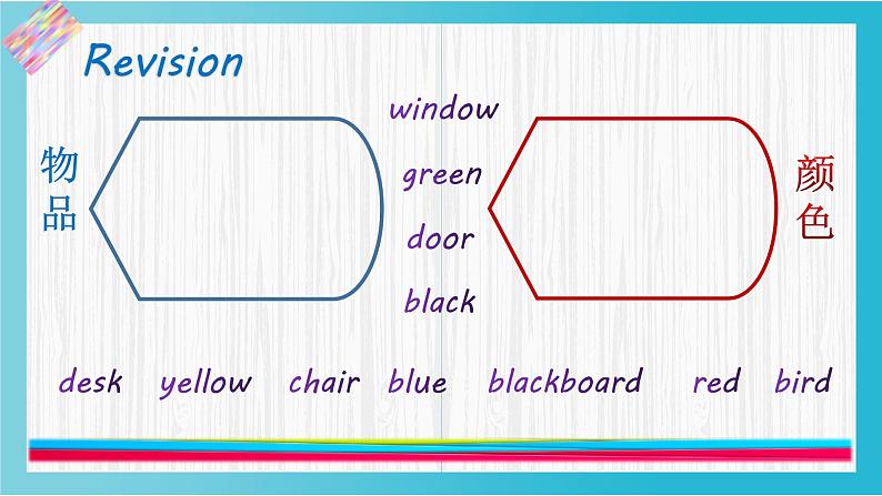 外研版（三起）三上 Module4Unit2 It'sa black dog. 课件+教学设计03