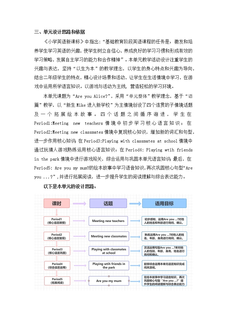 小学英语 二年级上册 第一模块第三单元第二课时微课 2AU3P2教学设计02