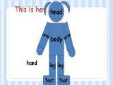 Module 10 Unit 2 Point to her nose.（课件） 外研版（三起）英语三年级上册