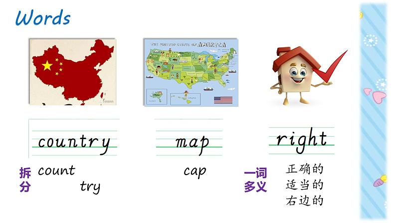 外研版（三起）六上 Module1 Unit 2 It's in the west.课件+教学设计03