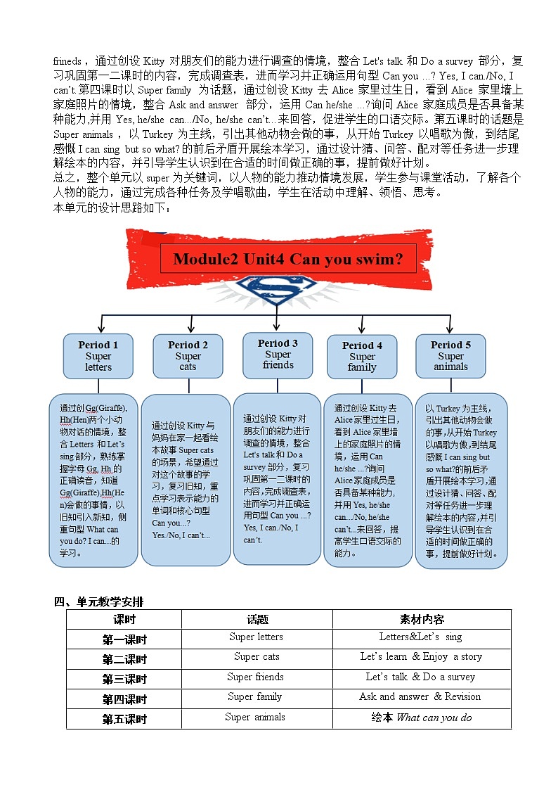小学英语 二年级上册 第二模块第四单元第一课时 2AU4P1 教学设计02