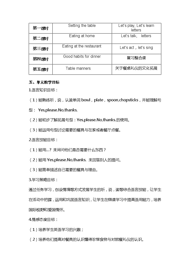 小学英语 二年级上册 第三模块第九单元第一课时 小学英语二年级上册第三模块第九单元第一课时 试卷02