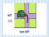 Module 1 Unit 1 Go straight on.（課件） 外研版（三起）英語四年級上冊