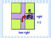 Module 1 Unit 1 Go straight on.（課件） 外研版（三起）英語四年級上冊