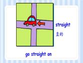Module 1 Unit 1 Go straight on.（課件） 外研版（三起）英語四年級上冊