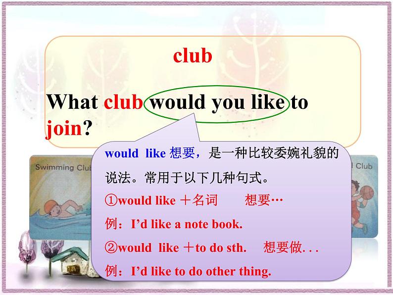 五年级上册英语课件-Unit5 Lesson 1 What club would you like to join 鲁科版（五四学制）（三起）(共12张PPT)06