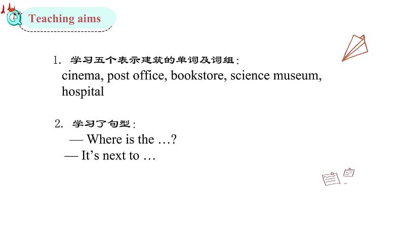 人教版PEP 六年级上 Unit1 How can I get there Part A 第一课时 PPT课件02