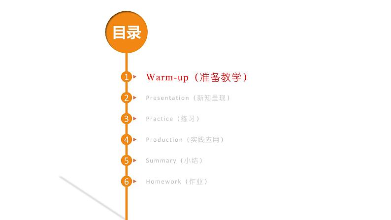 3年级英语人教三起上册Unit 3  Look at me    课件1第3页