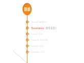 3年级英语人教三起上册Unit 3  Look at me!    课件1