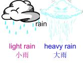 六年级上册英语课件-Unit5 It will be sunny and cool tomorrow 湘少版（三起）(共12张PPT)