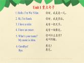人教版三年级起点小学英语三年级上册（PEP义务教育版）期中复习（二）  课件
