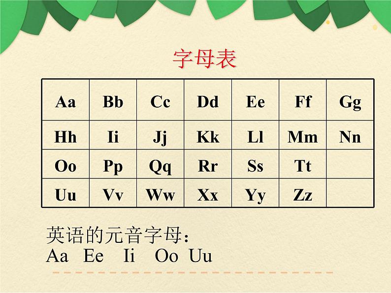 人教版三年级起点小学英语三年级上册（PEP义务教育版）期末专项复习-字母&单词  课件第3页