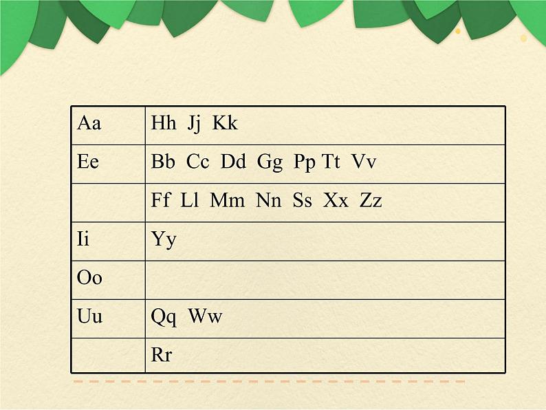 人教版三年级起点小学英语三年级上册（PEP义务教育版）期末专项复习-字母&单词  课件第4页