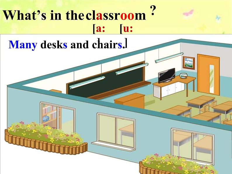 人教版PEP小学英语四年级上册Unit1 My classroom   课件02