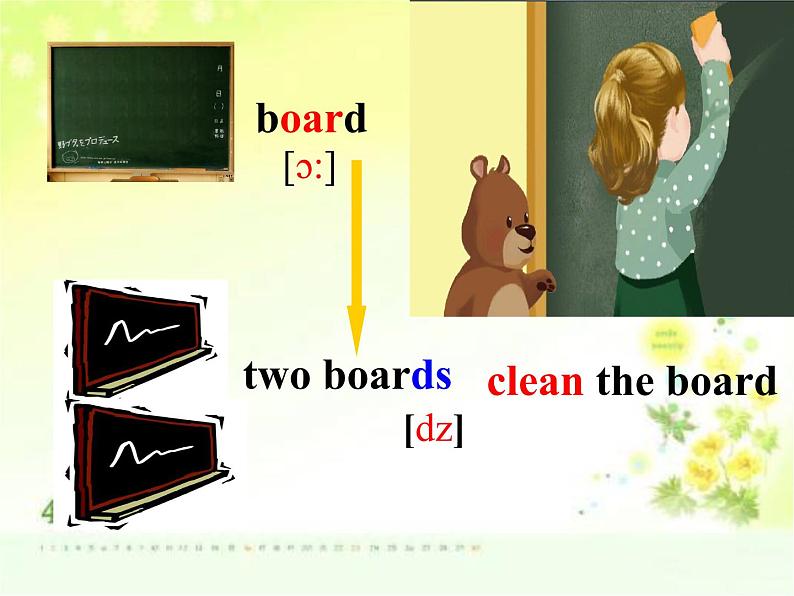 人教版PEP小学英语四年级上册Unit1 My classroom   课件05