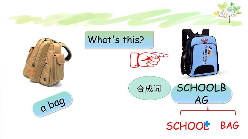 人教版PEP小学英语四年级上册Unit2 My schoolbag  课件03