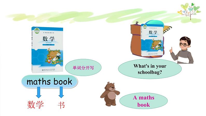 人教版PEP小学英语四年级上册Unit2 My schoolbag  课件06