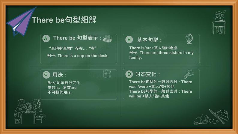 人教版PEP小学英语四年级上册There be 句型    课件05