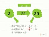 人教版PEP小学英语三年级上册  a和an的小秘密之基础用法  课件