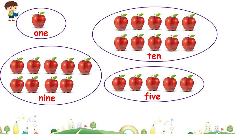 科普版英语3年级上册课件 Lesson5第2课时05