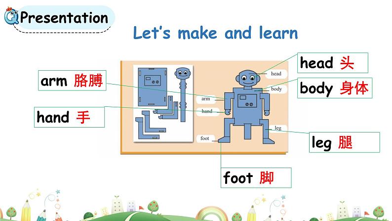 科普版英语3年级上册Lesson8第4课时第4页