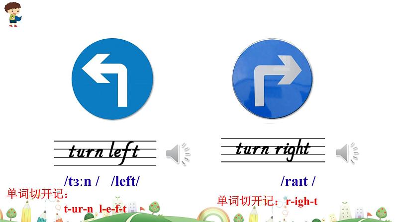 人教版PEP六年级上册 Unit 1  How can I get there Part B 第一课时 PPT课件+音视频06